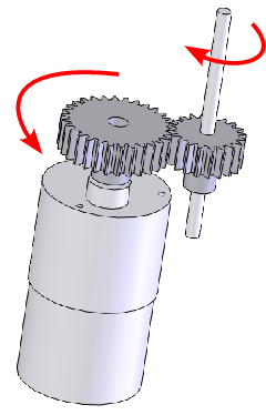 moteur engrenage