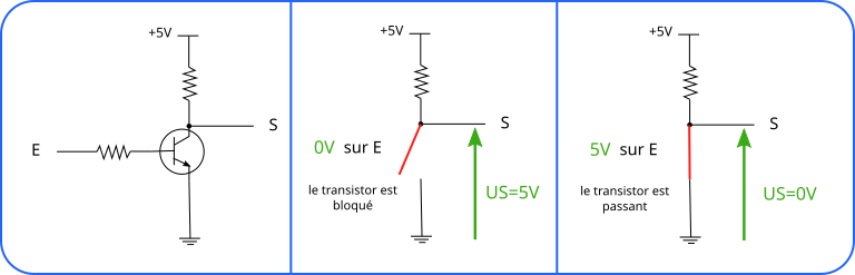 transistorBloquePassant