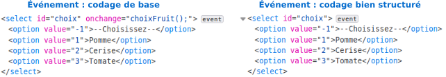 codage evenement comparaison inspecteur