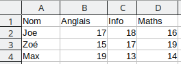 exempleTable1CsvTableur