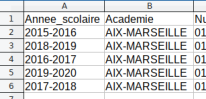 bdd csv tableur viala