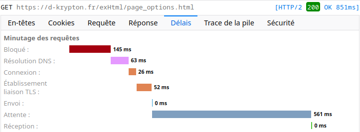 analyseRequeteExemple2