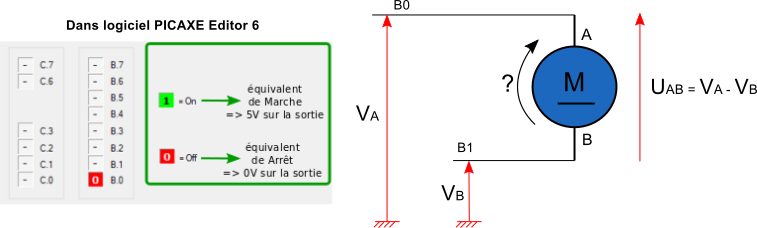 tension moteur fils12