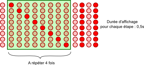 programAameliore2