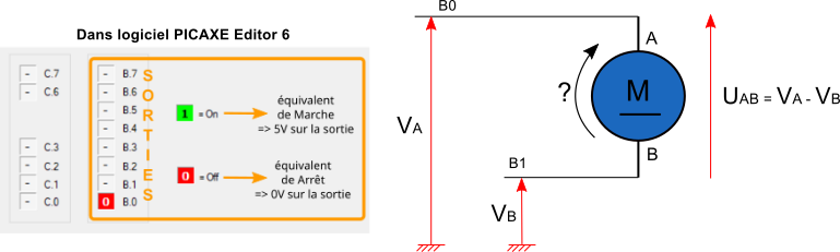 tension moteur fils12