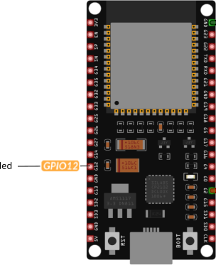 esp32ledPin12