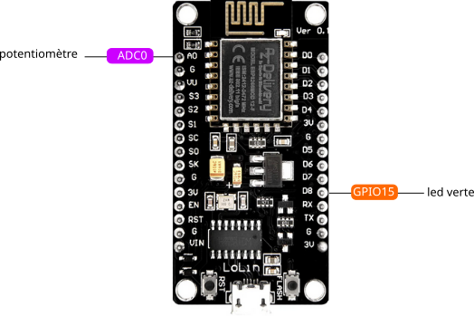 esp32ledPotar