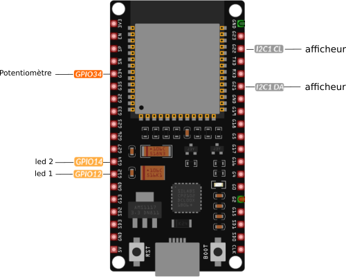 esp32ledPotar